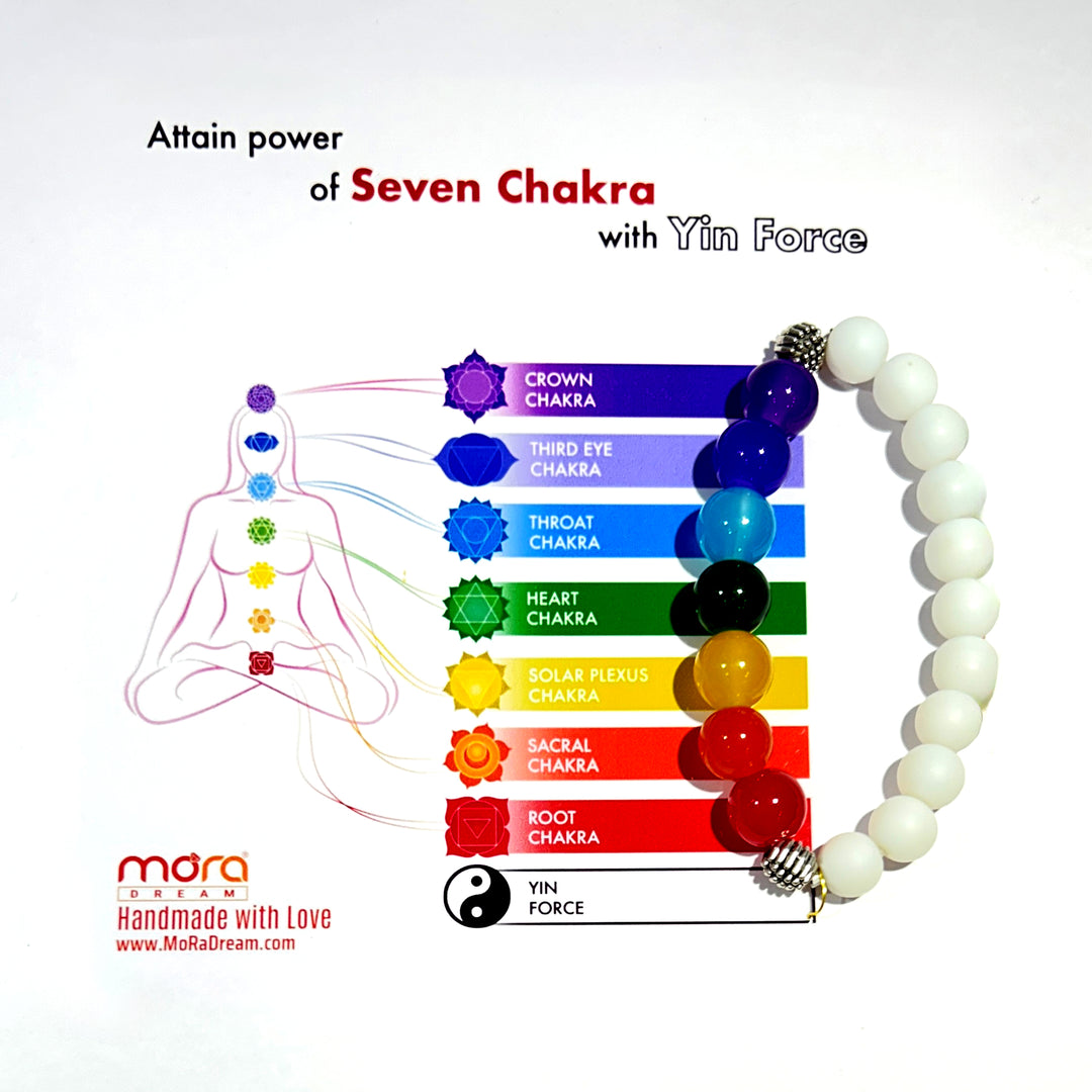 7 Chakra Colour Therapy Yin Bracelet